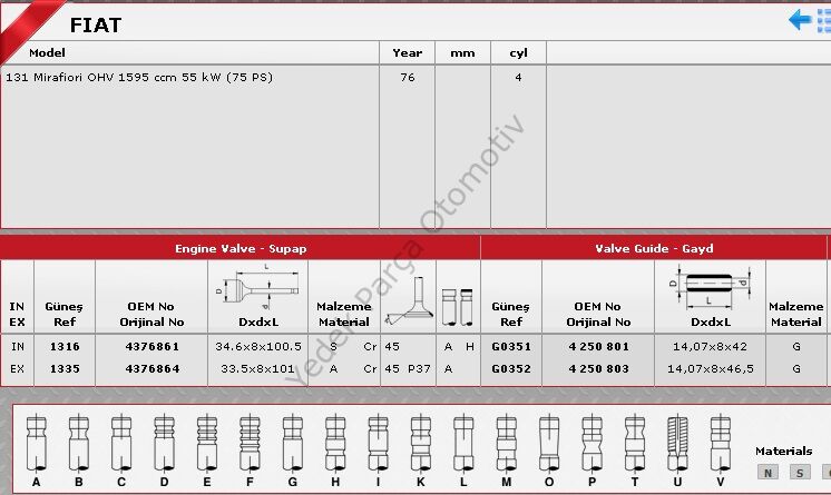 SİBOP GAYDI G0351 G0352 DKS 1600