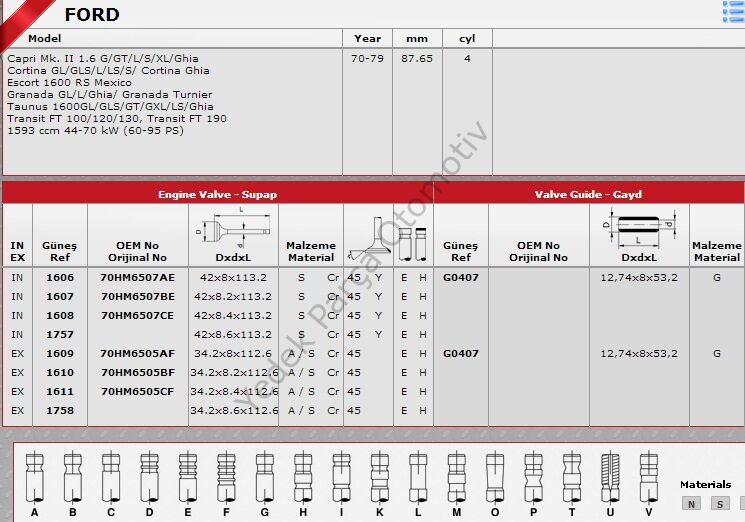 SİBOP GAYDI G0407 IN 4 IN 4 TAUNUS 1.6 20 8V