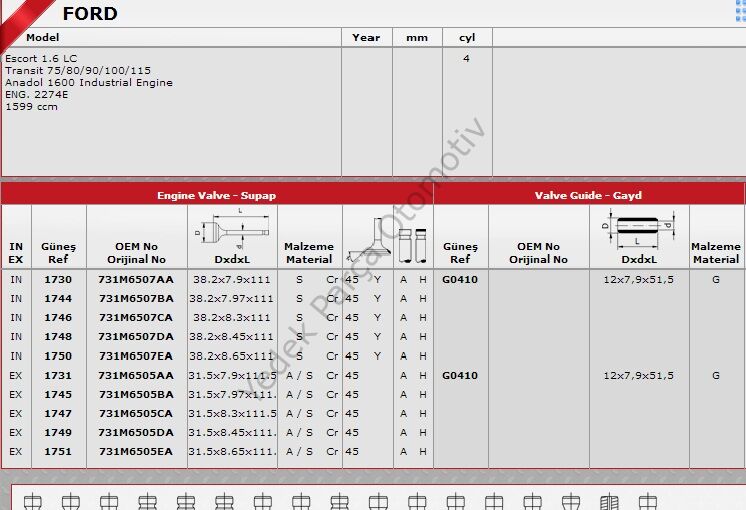 SİBOP GAYDI G0410 IN 4 IN 4 ANADOL 1300 1600 8V