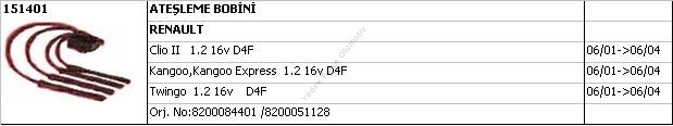 BOBİN 151401-2 CLIO-II KANGO TWINGO 1.2 16V D4F (3 CIVATA BAGLANTILI)