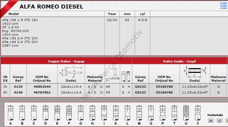 SİBOP TAKIMI 0139-0140 ALFA ROMEO 1.9 JTD-16V