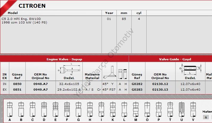 SİBOP TAKIMI 0850 0851 IN 4 EX 4 C5 2.0 HPI