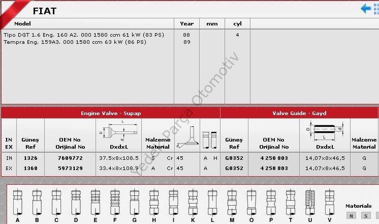 SİBOP TAKIMI 1326 1368 IN 4 EX 4 TIPO UNO 75 (ITALYAN TIPO)