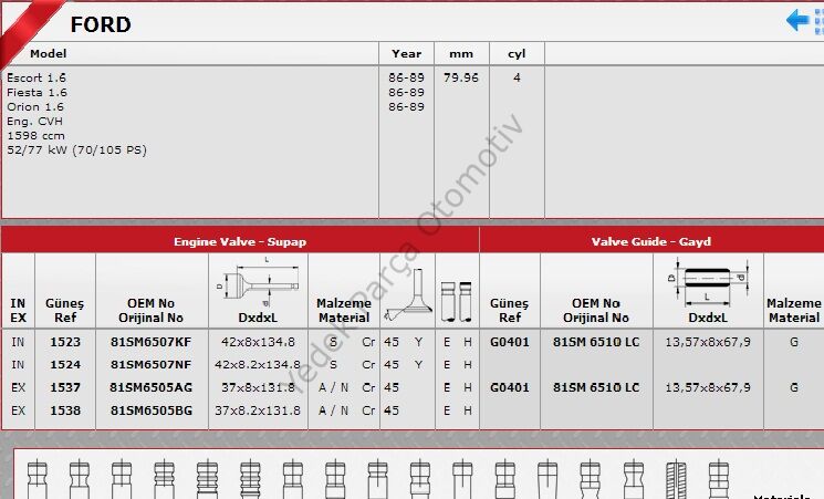 SİBOP TAKIMI 1523 1537 IN 4 EX 4 ESCORT 1.6 8V