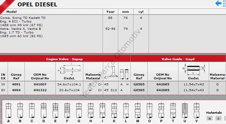 SİBOP TAKIMI 4091 4094 IN 4 EX 4 ASTRA 1.7 8V TURBO DIZEL