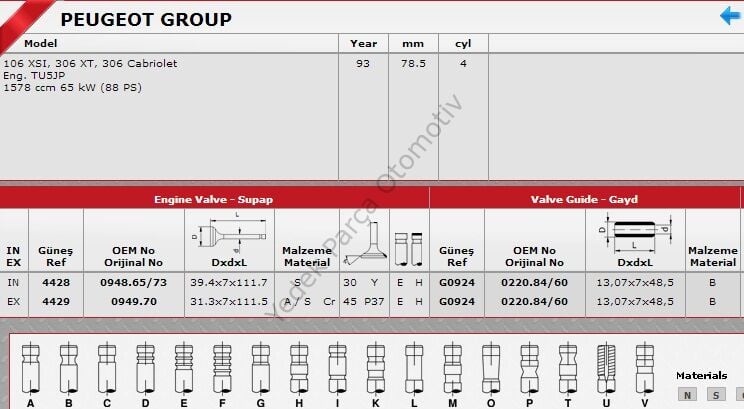 SİBOP TAKIMI 4428 4429 IN 4 EX 4 P106 XSI P306 XT P306 CABRIO