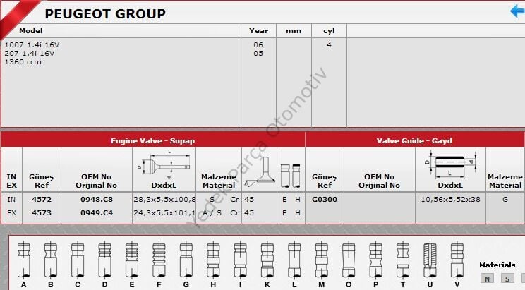 SİBOP TAKIMI 4572 4573 IN 8 EX 8 C3 P107 P207 P307 1.4İ 16V