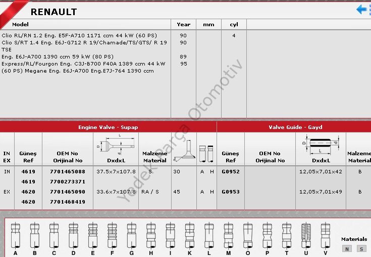 SİBOP TAKIMI 4619 4620 IN 4 EX 4 R19 CLIO MEGANE 1.4 1.6-8V ENJ. K7M K4J K7J