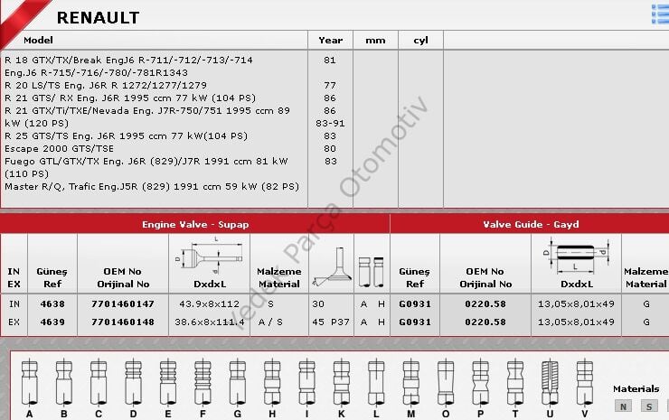 SİBOP TAKIMI 4638 4639 IN 4 EX 4 R21 GTS RX GTX TI TXE NEVADA