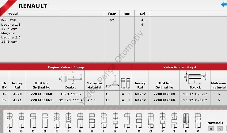 SİBOP TAKIMI 4690 4691 IN 4 EX 4 MEGANE 1.8 2.0 8V F3P F3R 1997
