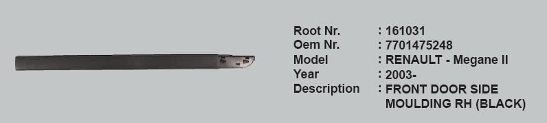 Megane 2 Sağ Ön Kapı Bandı 3336 8200648668 Pleksan