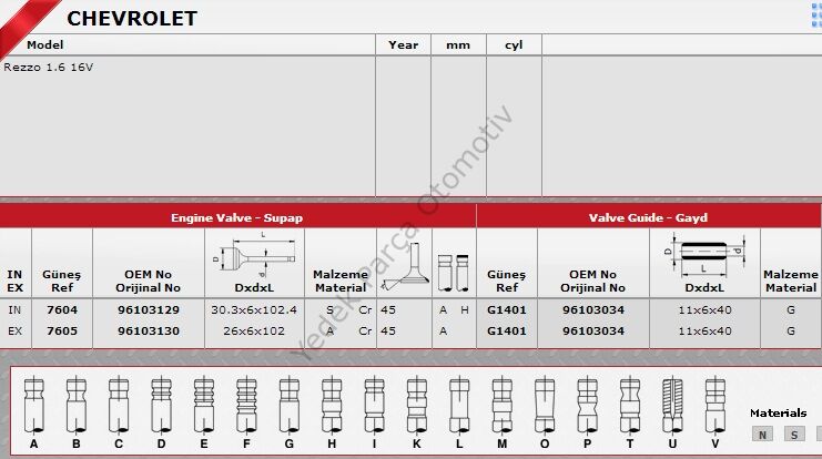 SİBOP TAKIMI 7604 7605 IN 8 EX 8 REZZO 1.6 16V