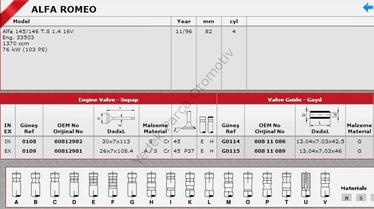 SİBOP GAYDI G0114 G0115 ALFA ROMEO 1.4-16V