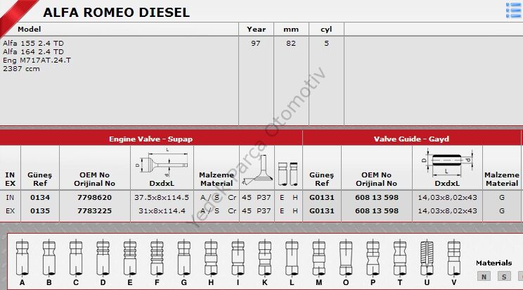 SİBOP GAYDI G0131 ALFA 155 2.4 TD