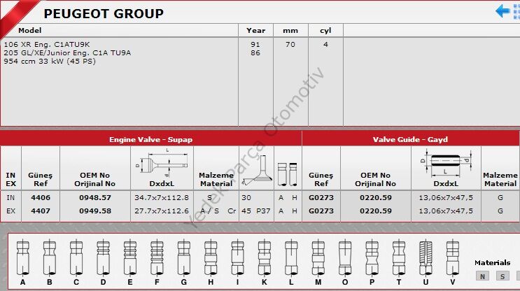 SİBOP GAYDI G0273 IN 4 EX 4 P205 JUNIOR 8V