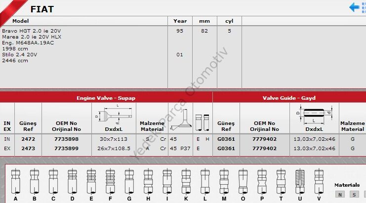 SİBOP GAYDI G0360-0361 BRAVA MAREA 2.0 20V