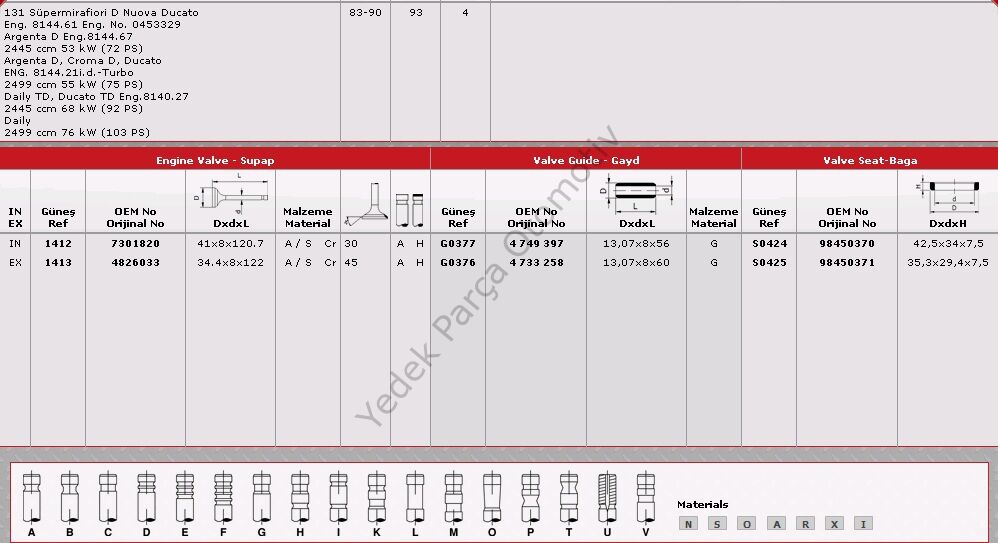 SİBOP GAYDI G0377 G0974 MASTER 2.5 2.8 TDI 8V