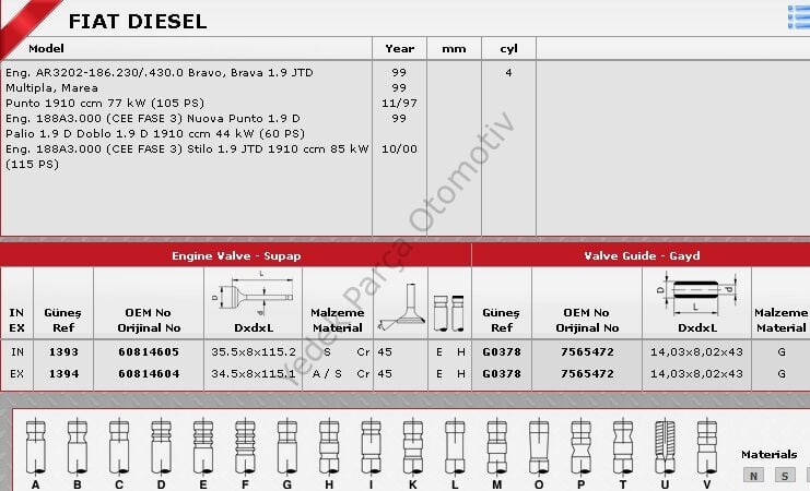 SİBOP GAYDI G0378 DOBLO 1.9 JTD