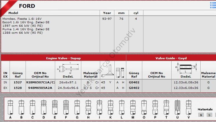 SİBOP GAYDI G0402 IN 8 IN 8 ESCORT 1.6 1.8-16V