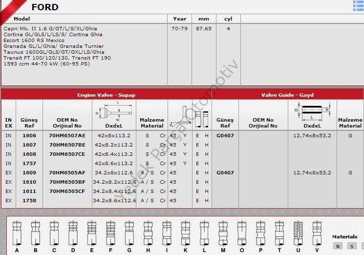 SİBOP GAYDI G0407 IN 4 IN 4 TAUNUS 1.6 20 8V