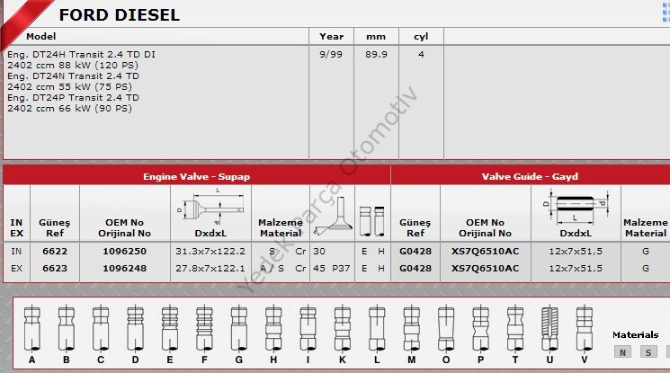 SİBOP GAYDI G0428 IN 8 IN 8 TRANSİT V184 16V TD
