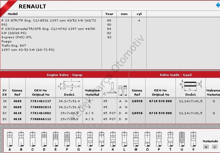 SİBOP GAYDI G0950 R12 1400 8V