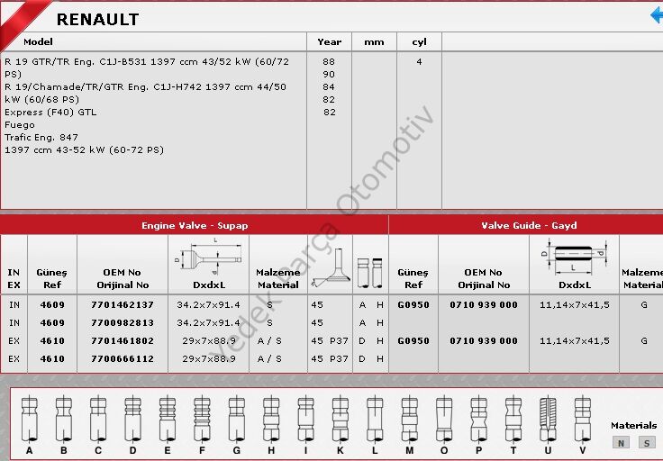 SİBOP GAYDI G0950 R12 1400 8V