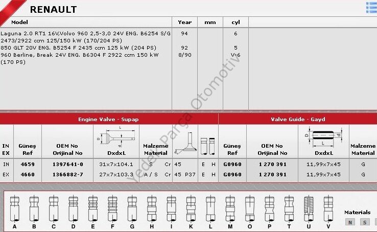 SİBOP GAYDI G0960 LAGUNA 2.0 16V