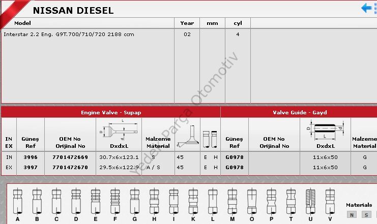 SİBOP GAYDI G0978 LAGUNA 2 2.2 MASTER 2.5-16V