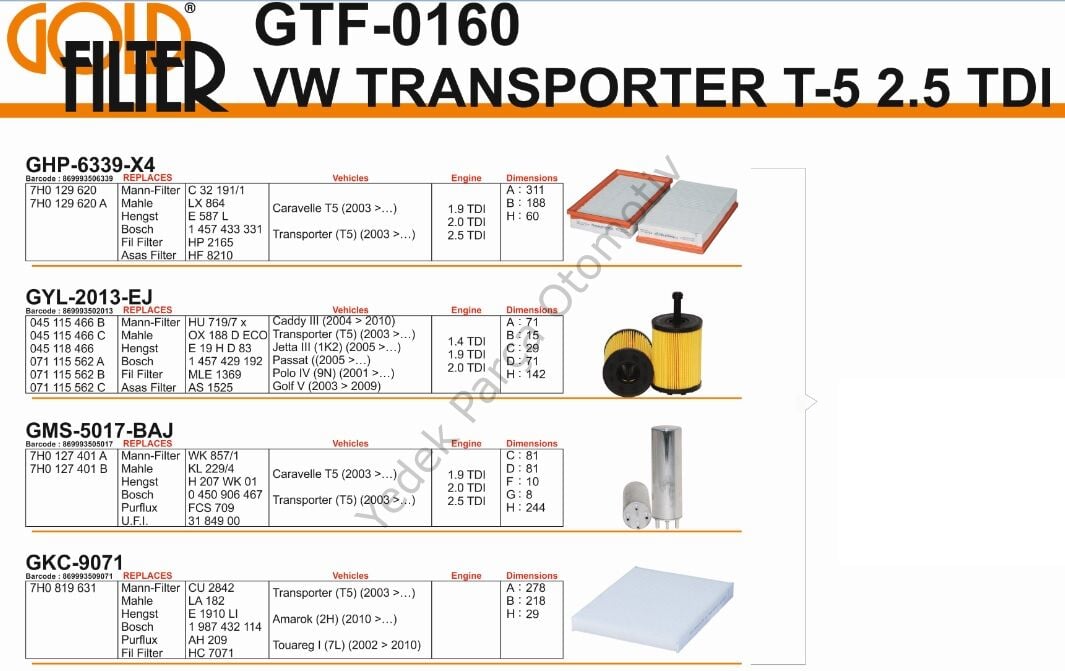 FİLTRE SETİ GTF0160 TRANSPORTER T5 (03-) (HAVA YAĞ MAZOT POLEN)