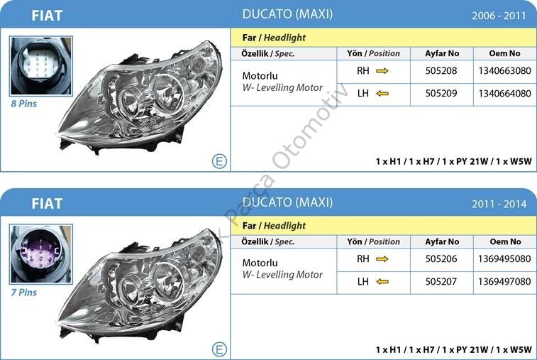 FAR SAĞ 505206 DUCATO (11-14) BOXER JUMPER MOTORLU   (7PİN FİŞLİ)