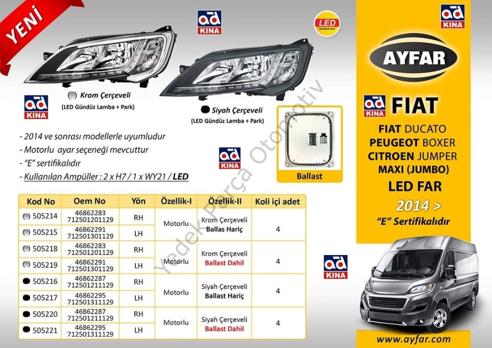 505216 FAR SAĞ DUCATO (14-) BOXER SİYAH ÇERÇEVELİ LED MOTORLU (BALLAST HARİÇ)