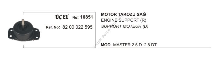 MOTOR TAKOZU SAĞ 10851 MASTER-II (02-) 8200022595