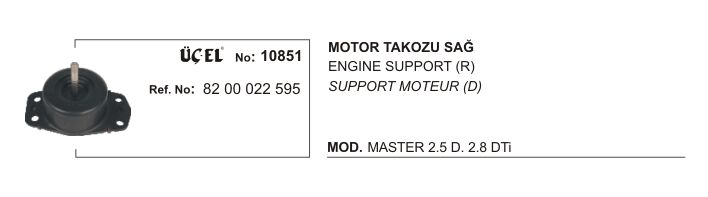 Master 1 - 2 Sağ Motor Takozu Kulağı 1998 2010 8200022595 Üçel