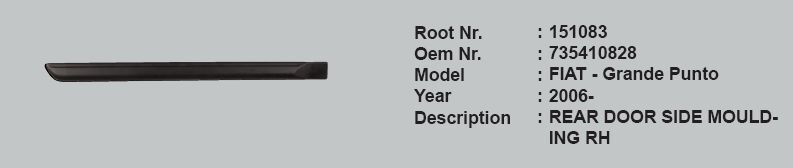 KAPI ÇITASI ARKA SAĞ 735410828 151083 GRANDE PUNTO 06->