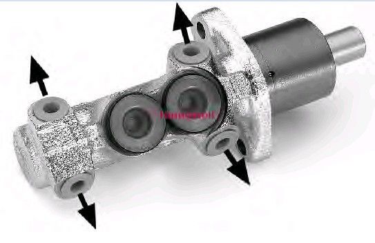R19 MEGANE I 1996 2003 CLIO Ana Fren Merkezi 7700787630 Bendix