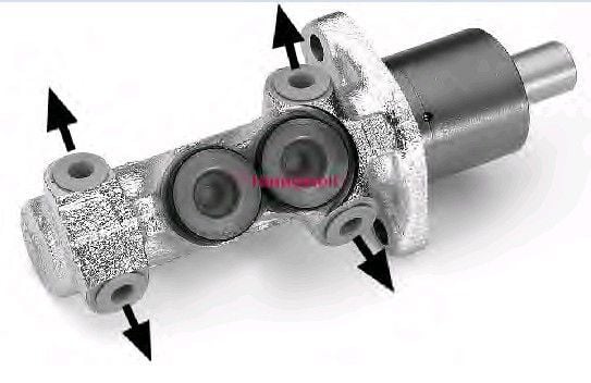R19 MEGANE I 1996 2003 CLIO Ana Fren Merkezi 7700787630 Bendix