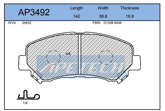 Qashqai 1 Koleos 1 Ön Fren Balatası 1.5 dCi 2.0 dCi 2006 2013 D1060JD00A Apetech