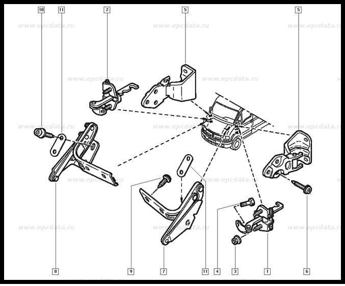 Master 3 Motor Kaput Sağ Menteşesi 7700352479 Renault Mais