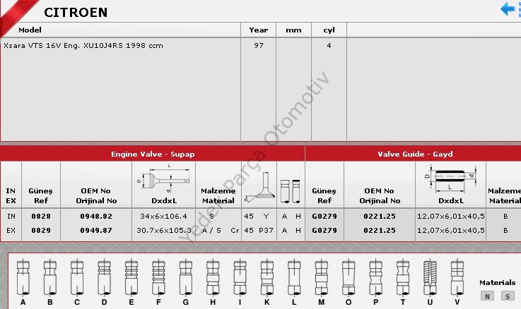 SİBOP TAKIMI 0828 0829 IN 8 EX 8 P306 GTI 2.0 16V