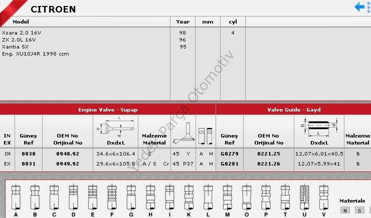 SİBOP TAKIMI 0830 0831 IN 8 EX 8 P106 P306 P406 1.8 2.0 16V