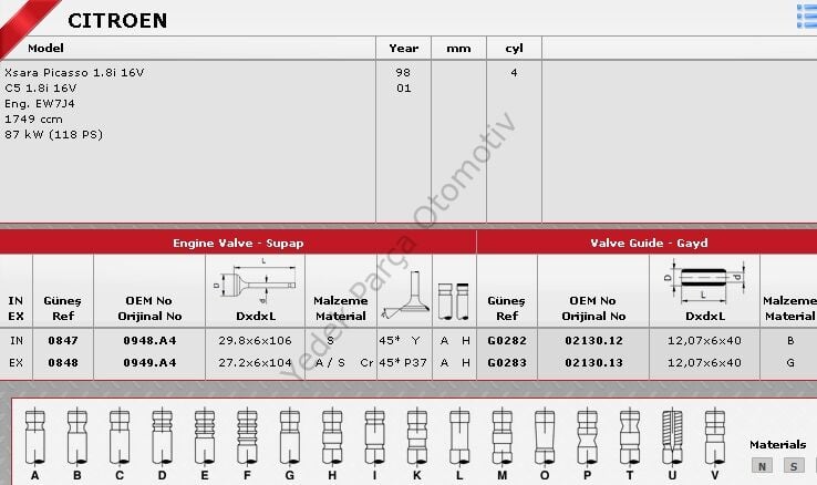 SİBOP TAKIMI 0847 0848 IN 8 EX 8 C5 1.8İ 16V