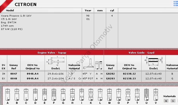 SİBOP TAKIMI 0847 0848 IN 8 EX 8 C5 1.8İ 16V