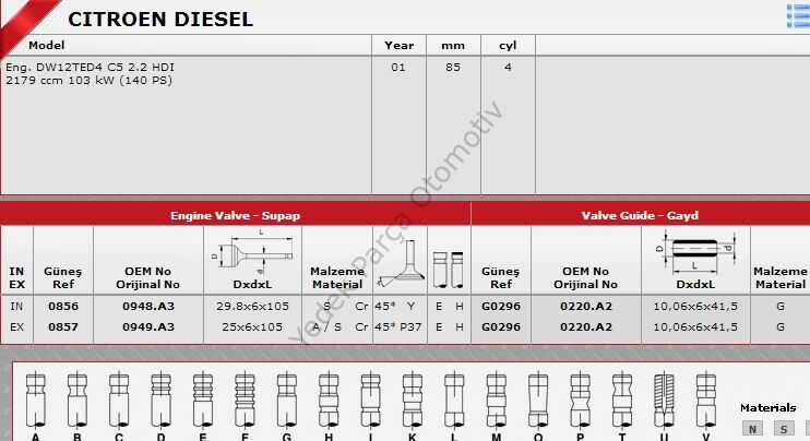 SİBOP TAKIMI 0856 0857 IN 8 EX 8 C5 2.2 HDI 16V