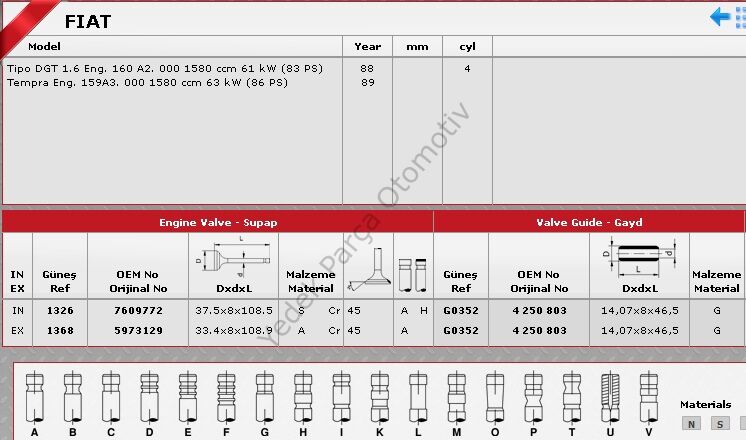 SİBOP TAKIMI 1326 1368 IN 4 EX 4 TIPO UNO 75 (ITALYAN TIPO)