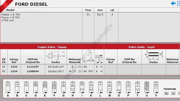 SİBOP TAKIMI 1533 1534 IN 4 EX 4 CONNECT 1.8 DİZEL