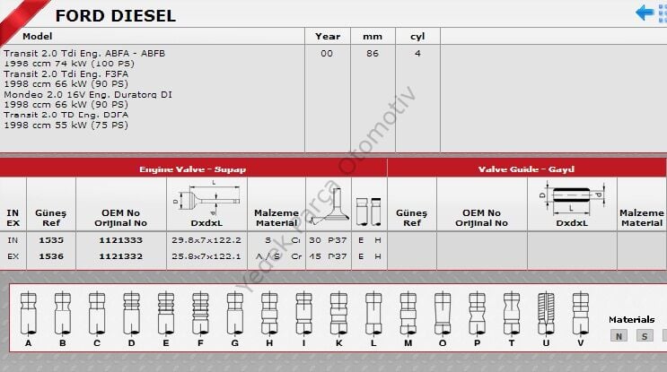 SİBOP TAKIMI 1535 1536 IN 8 EX 8 BOXER-III 2.2 DT 100 120HP TRANSİT 2.4 PUMA MOT