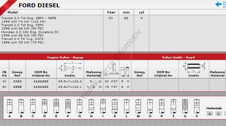 SİBOP TAKIMI 1535 1536 IN 8 EX 8 BOXER-III 2.2 DT 100 120HP TRANSİT 2.4 PUMA MOT
