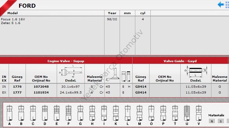 SİBOP TAKIMI 1776 1777 IN 8 EX 8 FOCUS (98-00) 1.6 16V