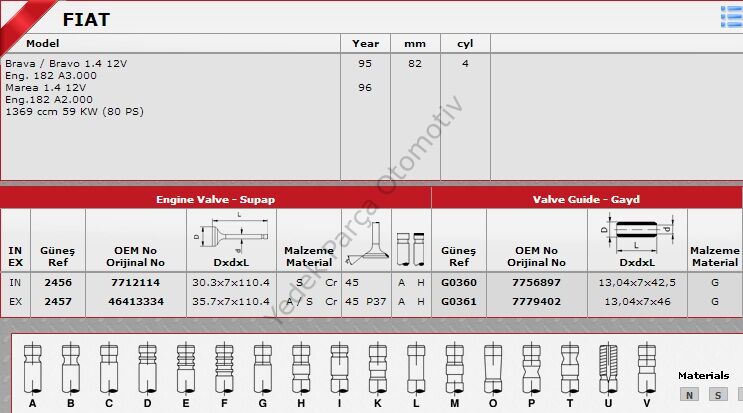 SİBOP TAKIMI 2456 2457 IN 8 EX 4 BRAVA 1.4 12-V (8 EMME + 4 EKSOZ)